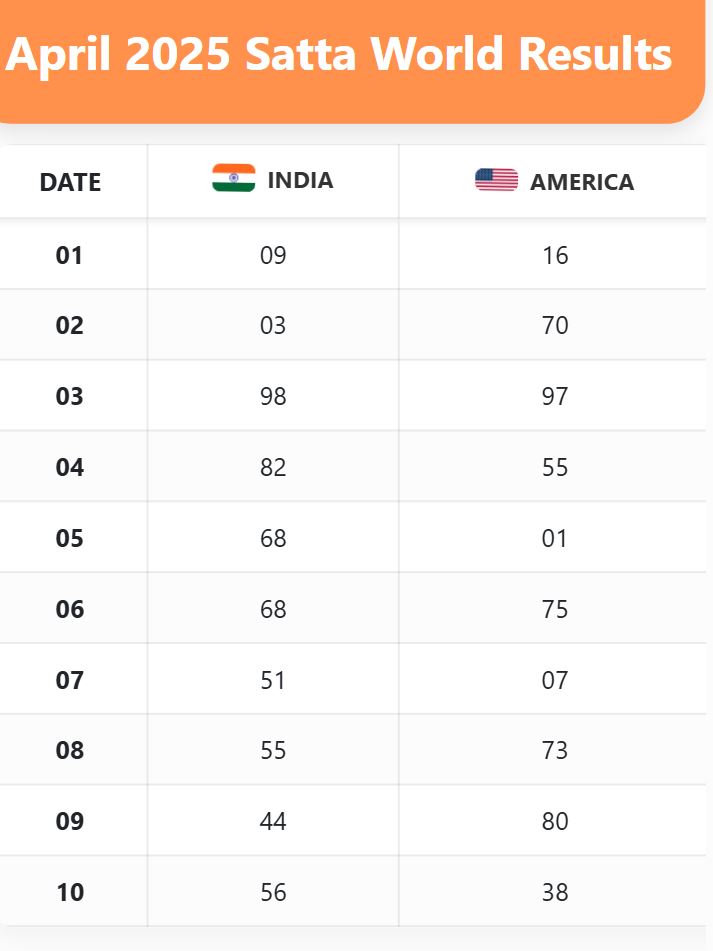 The third image of the app ，Online betting platform with the best betting games with highest cash rewards